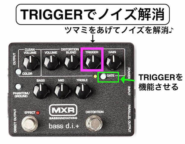 試奏レビュー】MXR M80-BASS.DIの使い方~プリアンプとディストーション