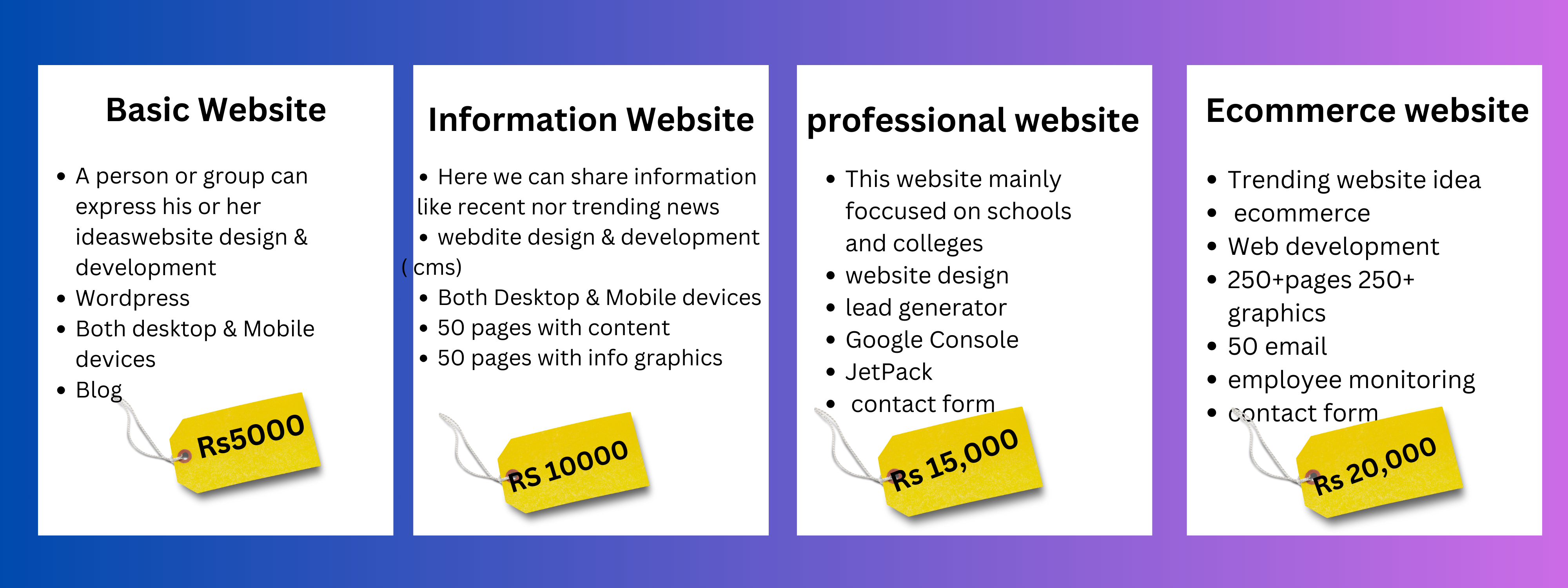 web-designing-cost